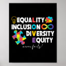 Search for diversity and inclusion posters Autism spectrum disorder