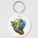 Search for earth key rings Landscape