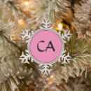 Search for stylish christmas tree decorations Unique