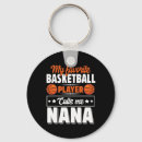 Search for angel lover key rings Ball