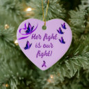Search for lupus support Butterfly