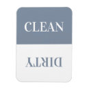 Search for dusty magnets Simple