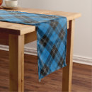 Search for blue plaid table runners Ramsay