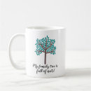 Search for genealogy humor mugs Family history