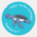 Search for cartoon turtle stickers Reptile