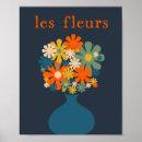 Search for fleurs posters Floral