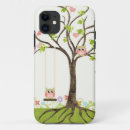 Search for sweet owl iphone cases For her