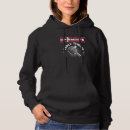 Search for tennis hoodies Support