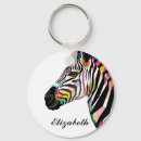 Search for pink zebra key rings Colourful