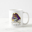 Search for greenville north carolina mugs College