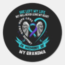 Search for bpd stickers Brain