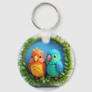 Search for colourful parrot key rings Parrots