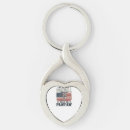 Search for pawpaw key rings Dadgifts