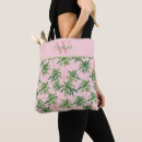 Search for tropical tote bags Coastal