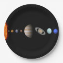 Search for solar system plates Astronomy