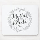 Search for shower mouse mats Simple