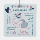 Search for pink elephant christmas tree decorations New baby