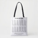 Search for streetwear tote bags Fashion