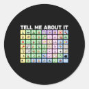 Search for speech pathology stickers Pencil