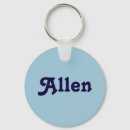 Search for allen Names