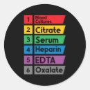 Search for samples stickers Blood draw