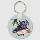Search for drache Cute