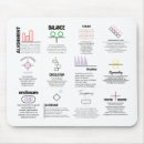 Search for transparent mouse mats Transparency