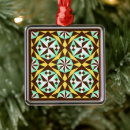 Search for tile christmas tree decorations European