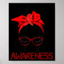 Search for leopard posters Awareness