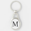 Search for black shapes key rings For him