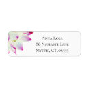 Search for yoga return address labels Zen