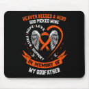 Search for godfather mouse mats Awareness