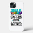 Search for best teacher iphone cases Profession