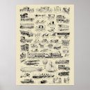Search for transport planes posters Vintage