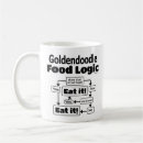 Search for goldendoodle dad mugs Mum