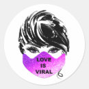 Search for face mask stickers Coronavirus