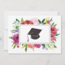 Search for college graduate congratulations cards Gown