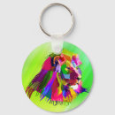 Search for lion head key rings Design