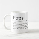 Search for pop mugs Best pop ever