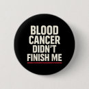 Search for aids survivor badges Crisis talk