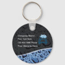 Search for auto details key rings Detailing