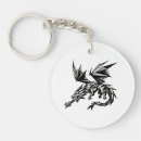 Search for low polygon key rings Polygonal