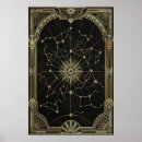 Search for star chart posters Celestial map