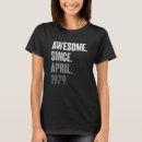 Search for april birthday tshirts 44th