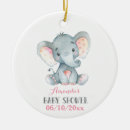Search for baby decor It's a girl
