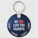 Search for grandchild key rings Birthday