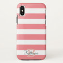 Search for preppie iphone cases Trendy