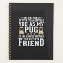 Search for pug quotes office school Weimaraner