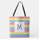 Search for lines bags Wavy