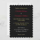 Search for blank party invitations Design